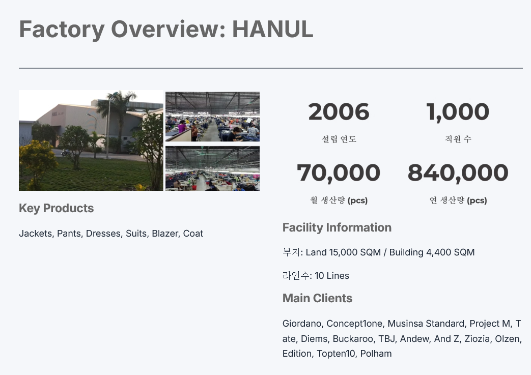HANUL factory overview