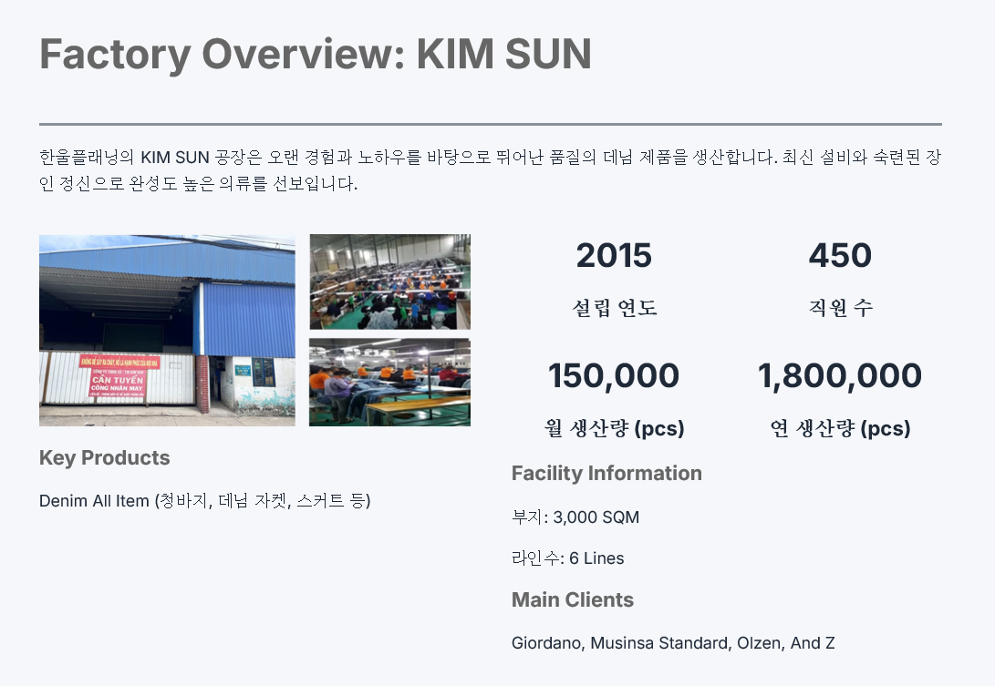 KIMSUN factory overview