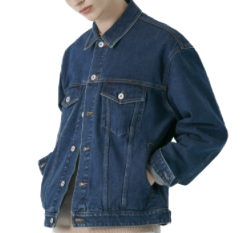 Denim Top 10